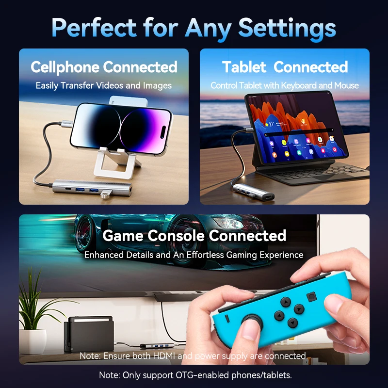 Фото Vention Новый 5-в-1 USB C 4K HDMI-концентратор USB 3.0 HUB PD 100 Вт Многопортовая док-станция Адаптер для MacBook Dell iPhone iPad Android №5