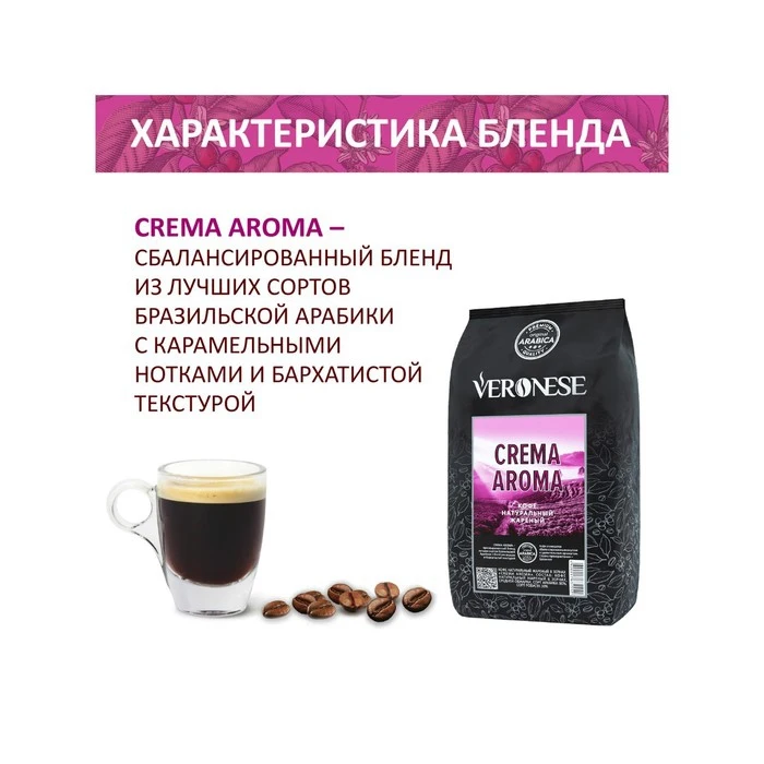 Рисунок 3 - Кофе в зернах Veronese Crema Aroma