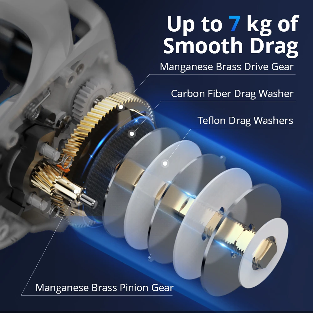 Катушка для заброса приманки KastKing-CHOICE Centron Lite