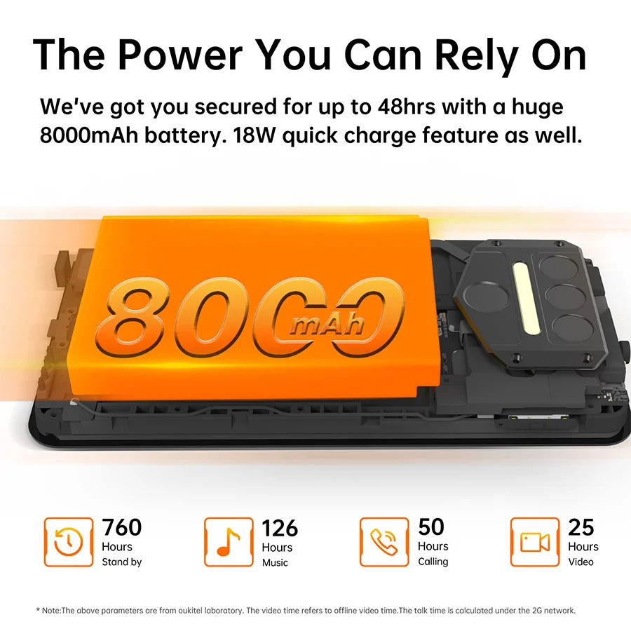 Смартфон Oukitel WP9 защищенный 4G LTE NFC 6 + 128 ГБ 5 86 дюйма HD 8000 мА · ч Android 10 телефон с