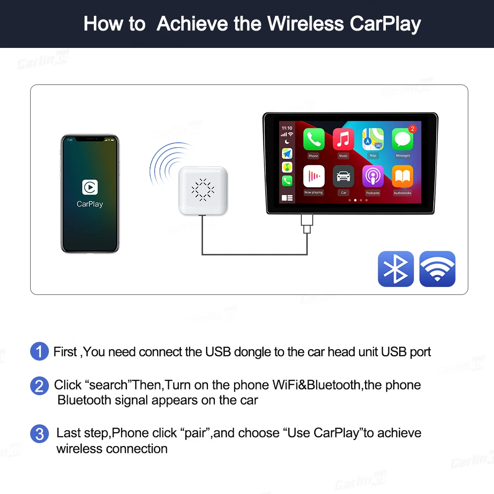 Bluetooth адаптер для carplay. Bluetooth адаптер для carplay