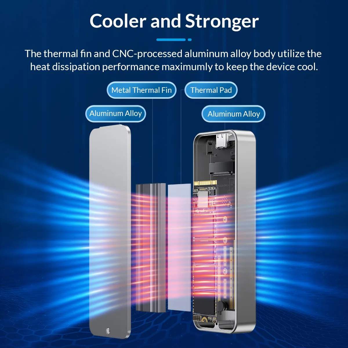 Рисунок 2 - ORICO 20Gbps M.2 NVME SSD Case