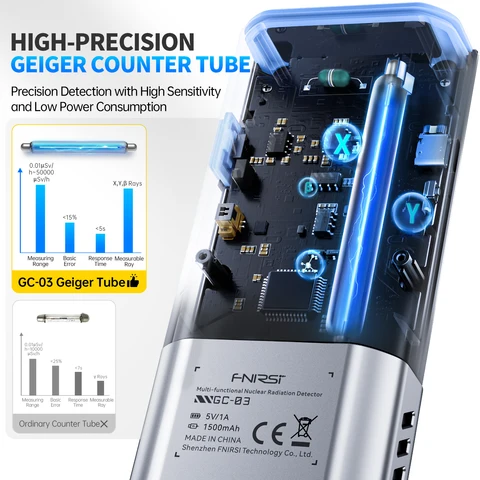 FNIRSI GC-03 многофункциональный детектор радиации