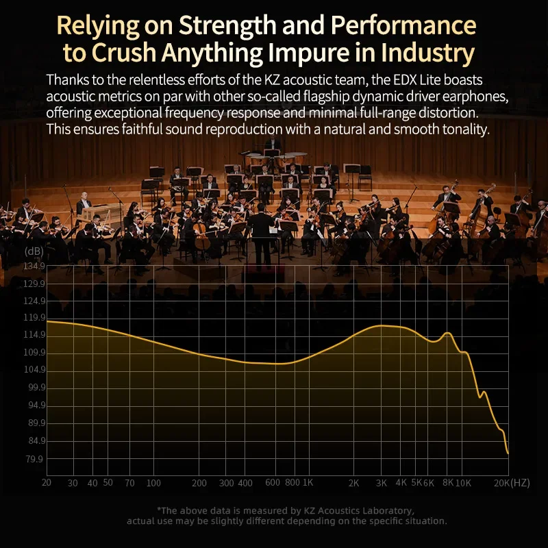 Наушники-вкладыши KZ EDX Lite HIFI
