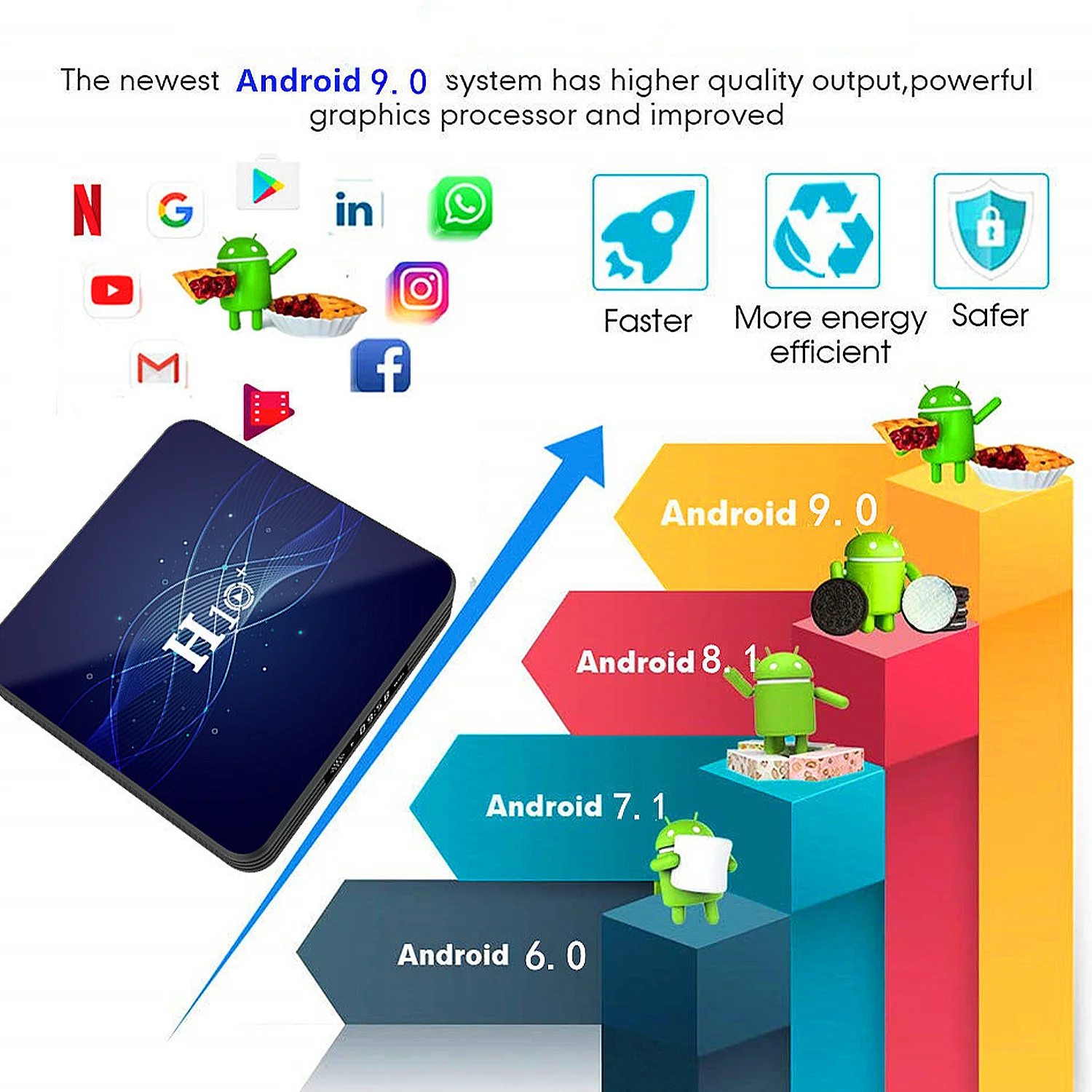 PIXLINK 2022 заводская цена MXG 4K * 2K четырехъядерный Android TV Box WiFi Ip tv Smart Set-top |