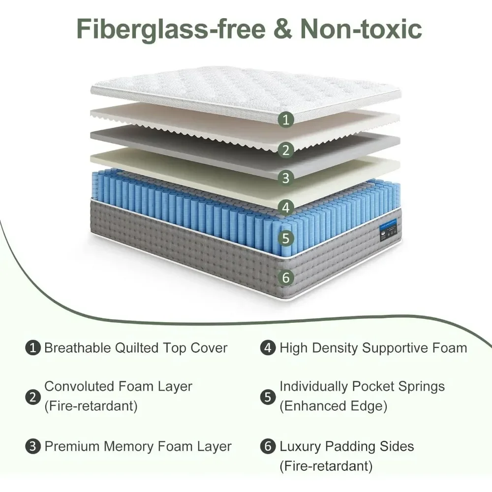 Matelas King Гибридный для двухдюймовых 6 диванов класса люкс мусс с памятью формы и
