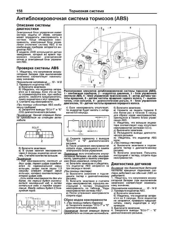 Тойота пассо магнитола инструкция