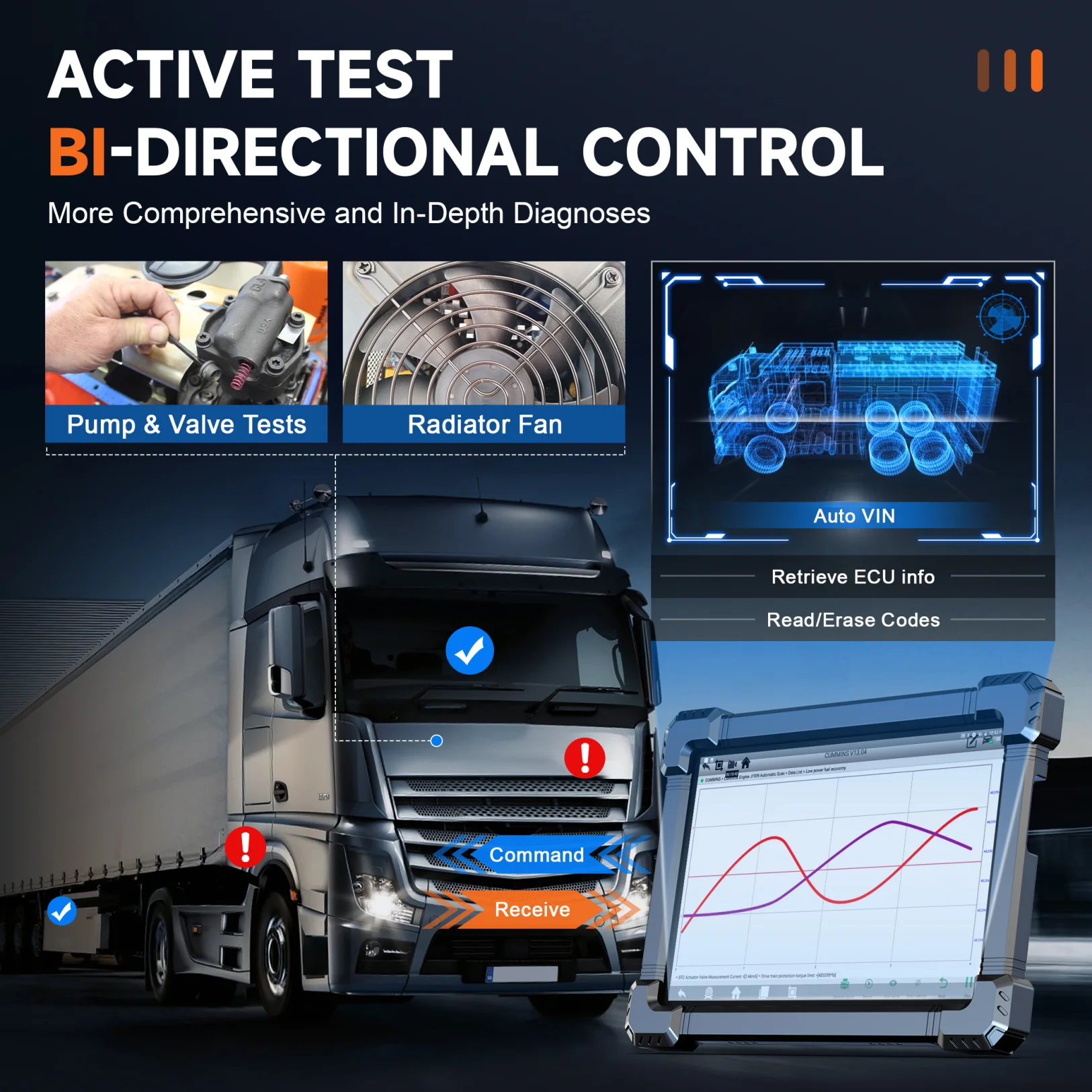 Диагностический инструмент ANCEL X7 HD OBD2 12 В 24