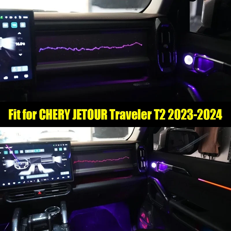 Панель атмосферная Co Pilot с изображением звездного неба подходит для CHERY Jetour Traveler T2