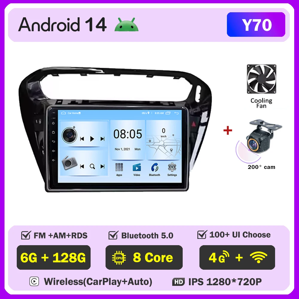 

Android 15 для Peugeot 301 для Citroen C-Elysee CElysee 2012-2016, автомобильный мультимедийный плеер, автомобильный GPS-навигатор без сенсорного экрана 2din