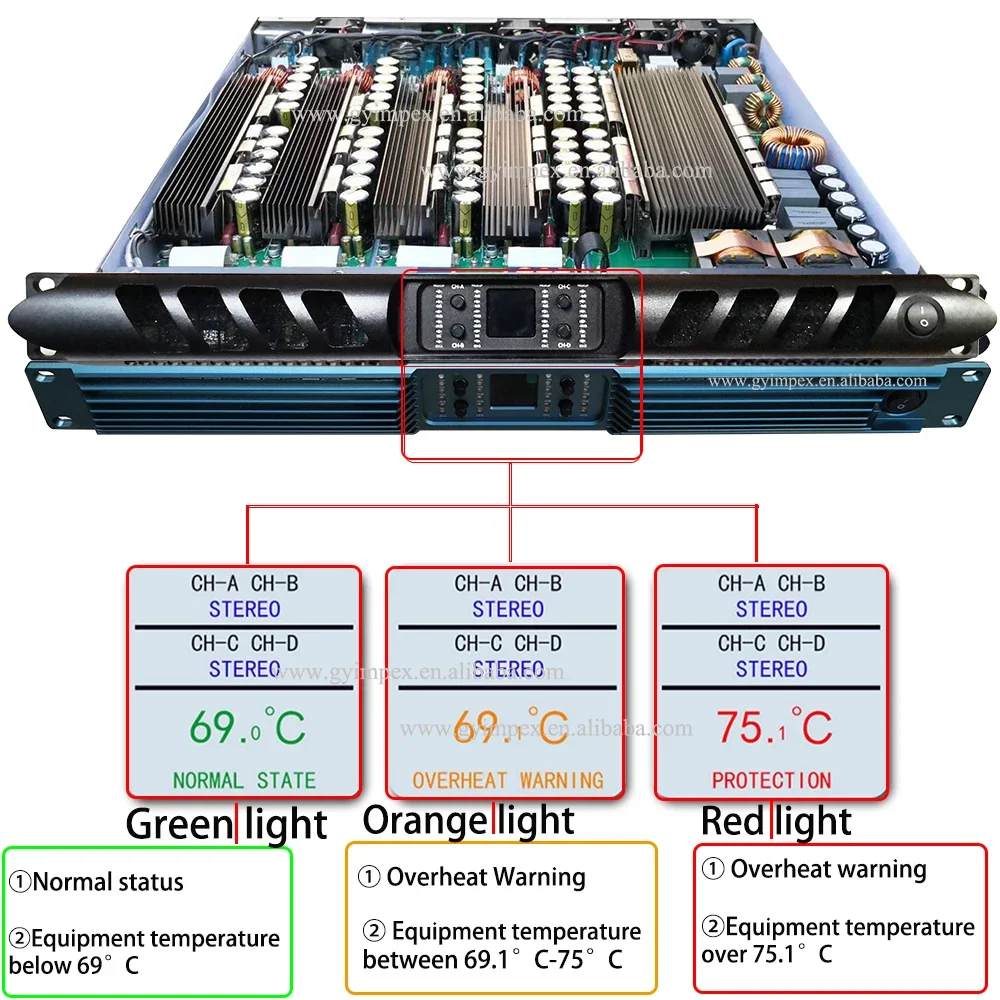 Супер мощный стабильный 2 Ом 6800 Вт мощность моста 11000 RMS 1U цифровой 4-канальный