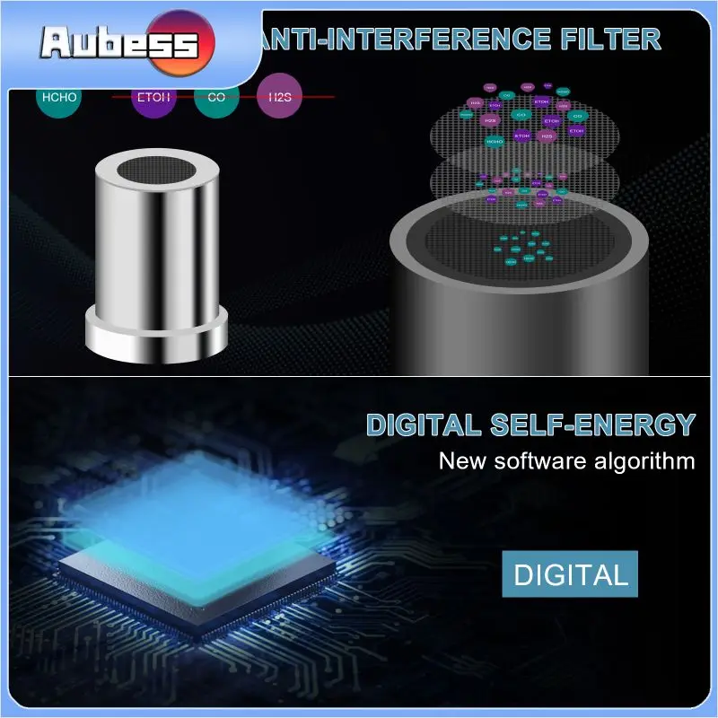 

Corui Digital Air Quality Detector Tester For Formaldehyde(HCHO) TVOC PM2.5/PM10 Gas Analyzer Air Quality Monitor USB Detector