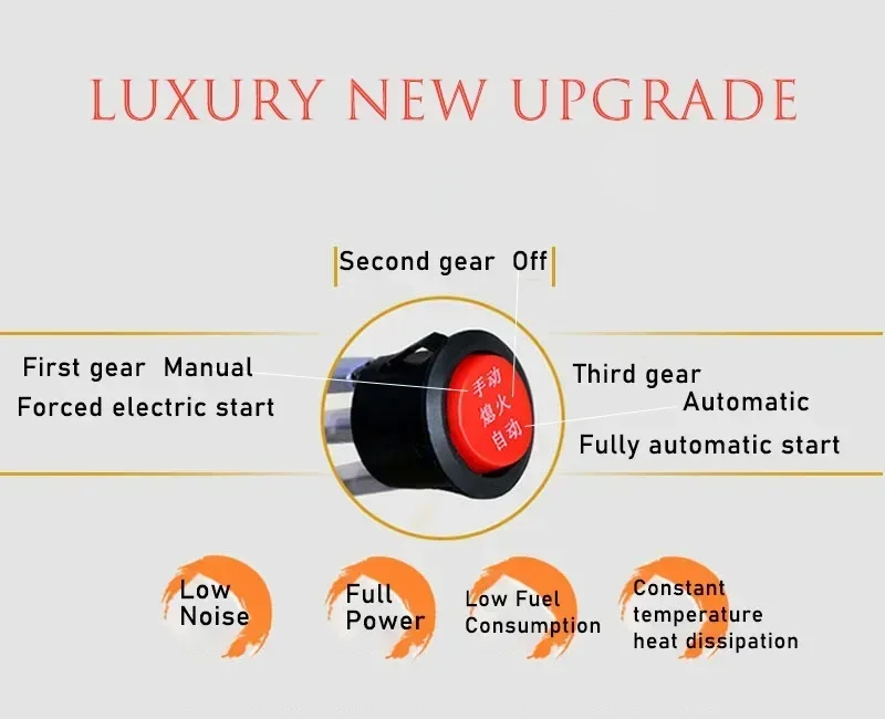 Генератор удлинителя диапазона электромобиля 48 В/60 в/72 в