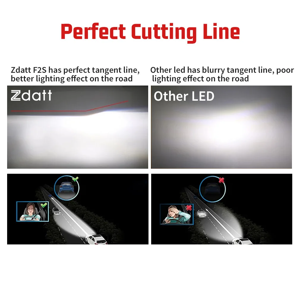 Супер мини h7 led Canbus лампочки на авто H4 H1 H8 H9 H11 лампы для 12000лм 6000K 60 Вт Автомобильная