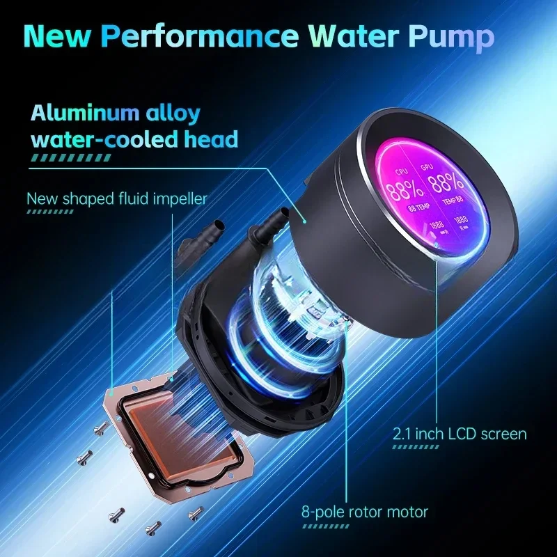 Черный жидкостный охладитель процессор 360 мм Aio водяной PWM ARGB AM4 AM5 LGA1700 три