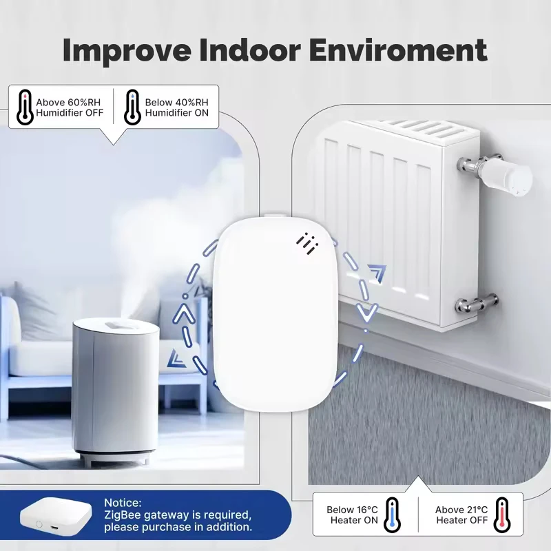 MOES Tuya Zigbee умный датчик температуры и влажности комнатный гигрометр мониторинг