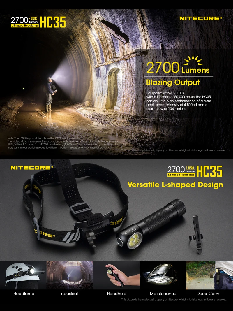 

Nitecore HC35 налобный фонарь 2700 люмен