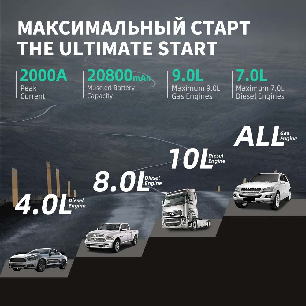 $75.72 GOOLOO Car Jump Starter 20800mAh Power Bank 2000A 12V Portable Battery Charger Auto Emergency Booster Starting Device Jump Start