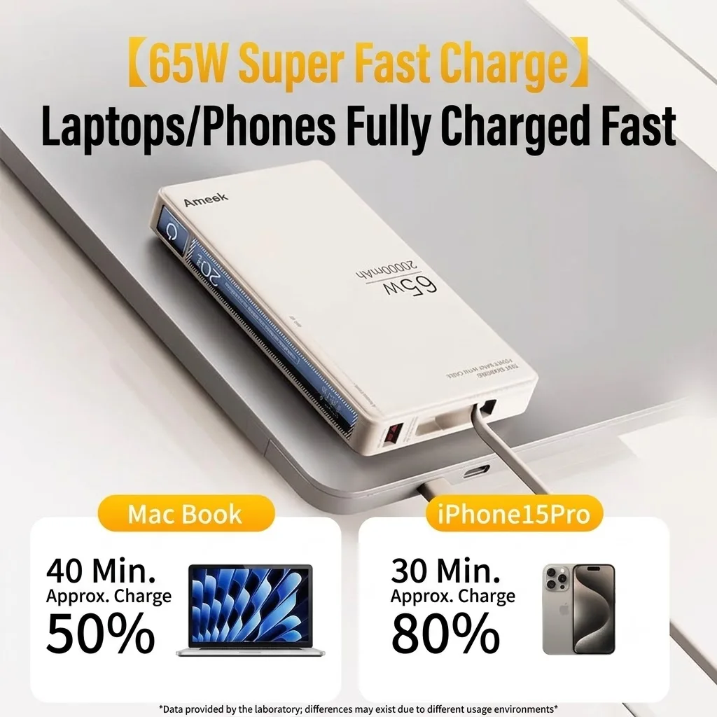 Фото Портативное зарядное устройство Remax 65W 20000mAh Type-C для ноутбуков, планшетов и телефонов, внешний аккумулятор, быстрая зарядка №4
