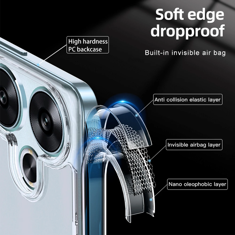 Прозрачный чехол для телефона Xiaomi POCO M6 4G мягкая силиконовая рамка из ТПУ матовая