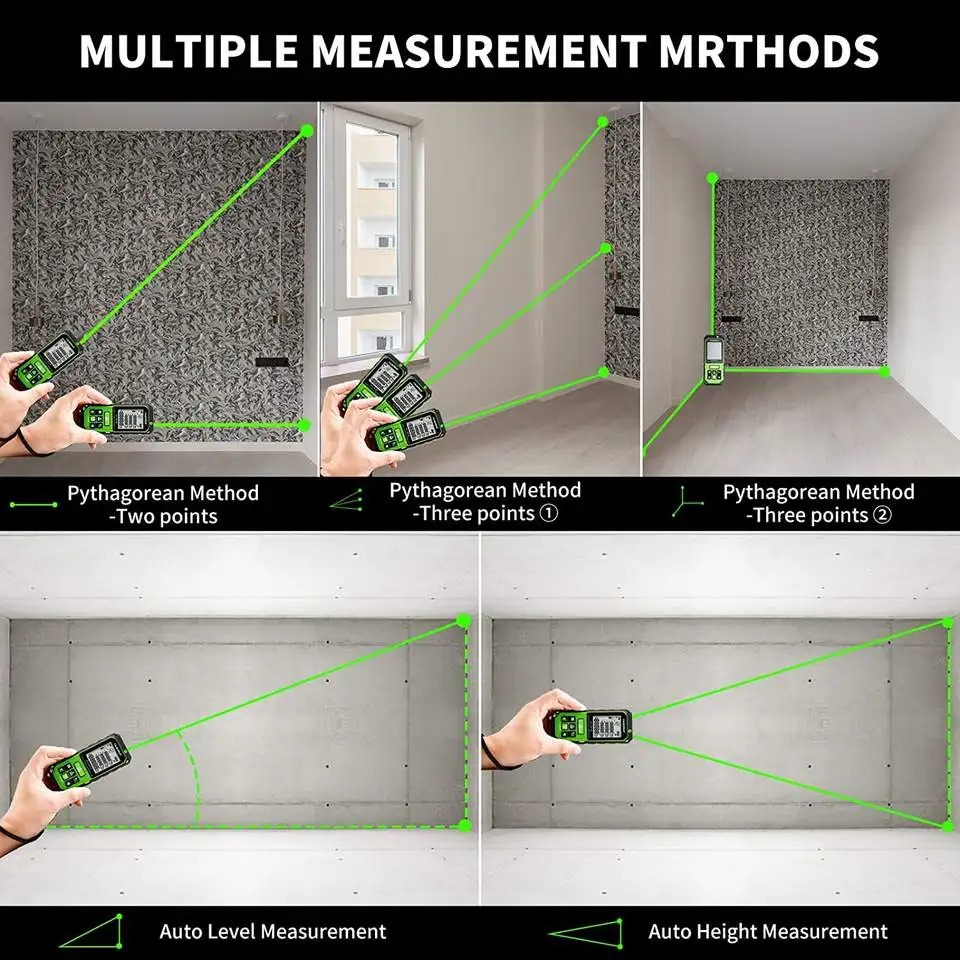 Новый дизайн Huepar Green Beam 100M Distance Meter S2-LM100 Light Small Size и Portavle Rangefingder