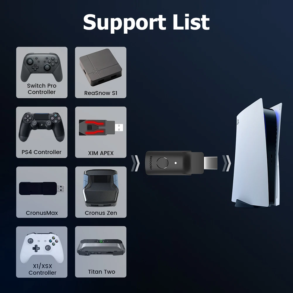 

USB Converter for PS5 Bluetooth-compatible Receiver Adapter Converter for PS4