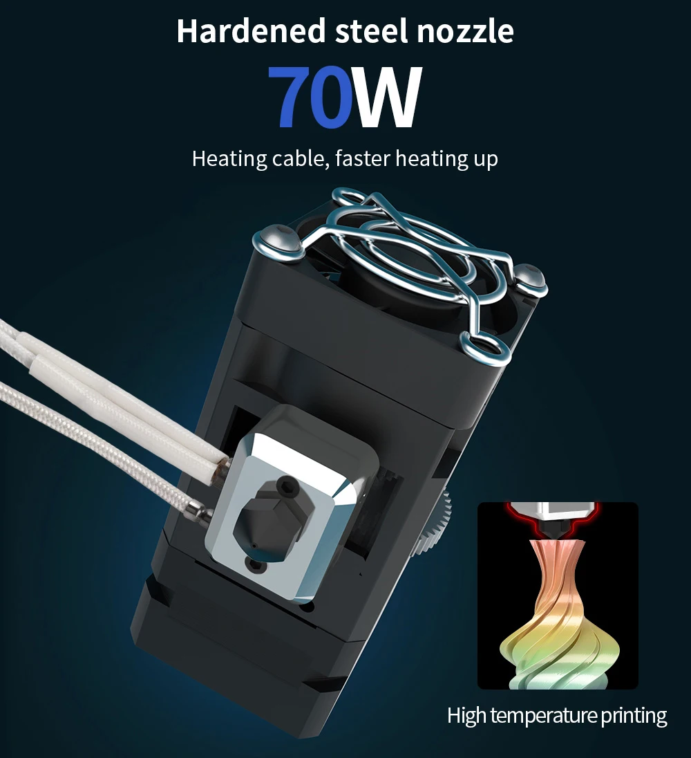BIQU Upgrade H2 500 °C V2.0 экструдер с MAX31865 титановая медь Тепловой разрыв стальное сопло