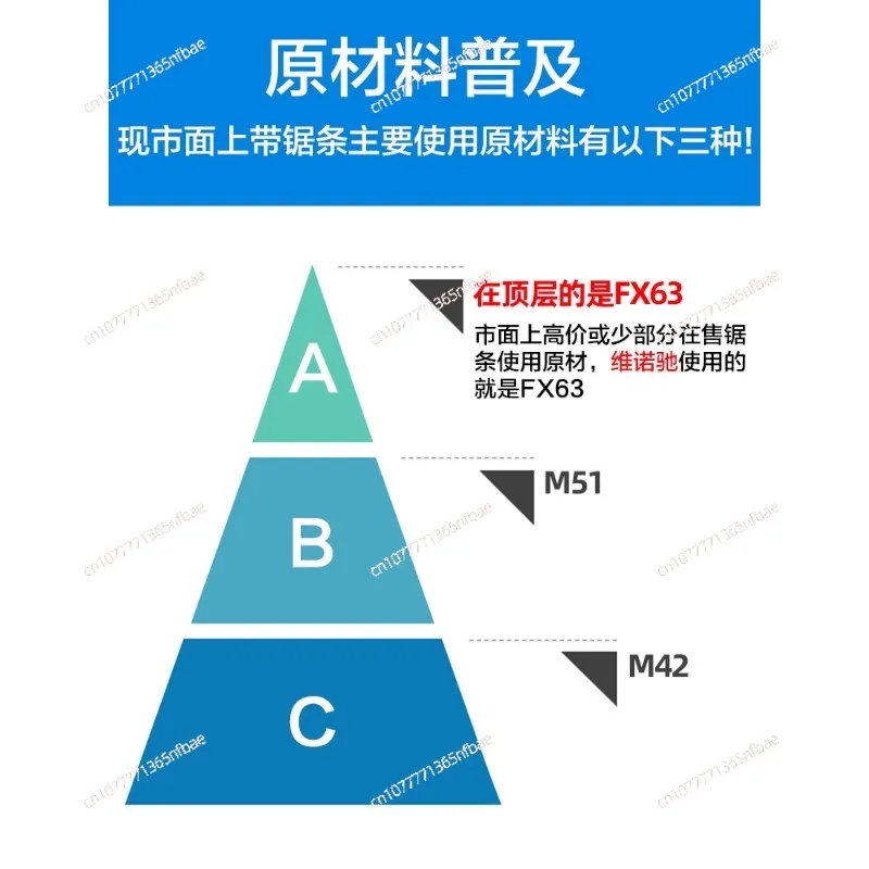 Пильный диск из нержавеющей стали высокоскоростной металлический пильный M42