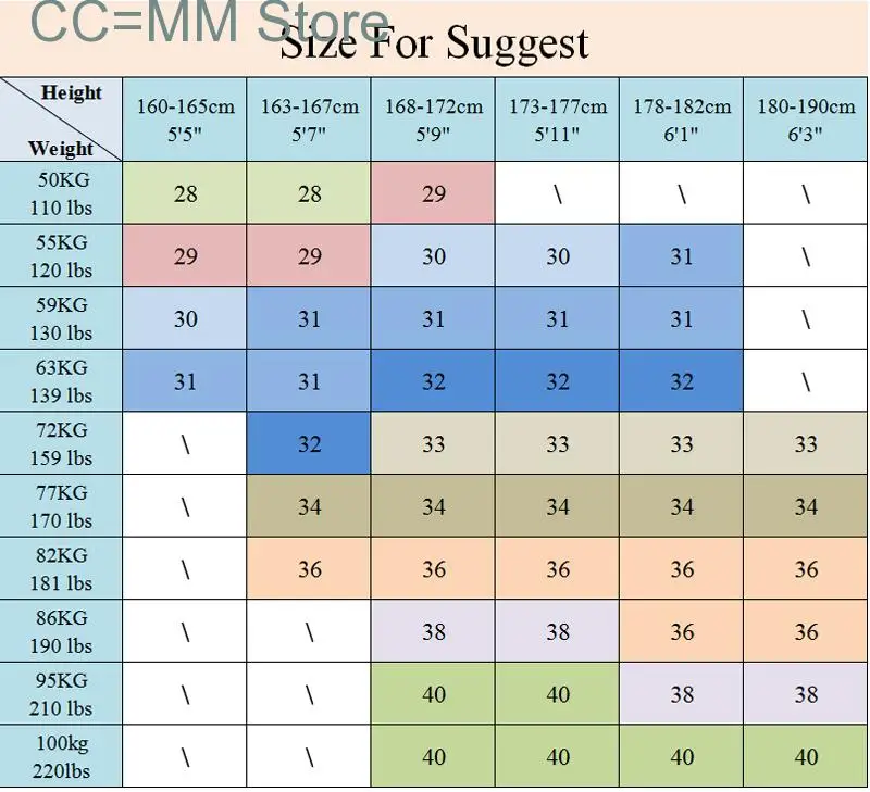 Рисунок 5 - Новые мужские джинсы