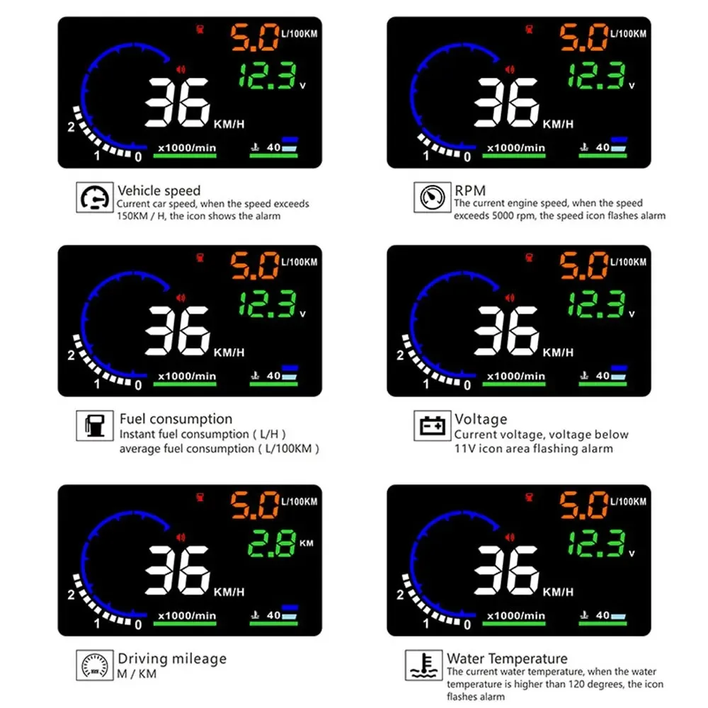 Фото Цифровой автомобильный проектор AD OBD HUD A8, проекционный дисплей на лобовое стекло, LED-спидометр, измеритель температуры воды и частоты вращения двигателя. №4