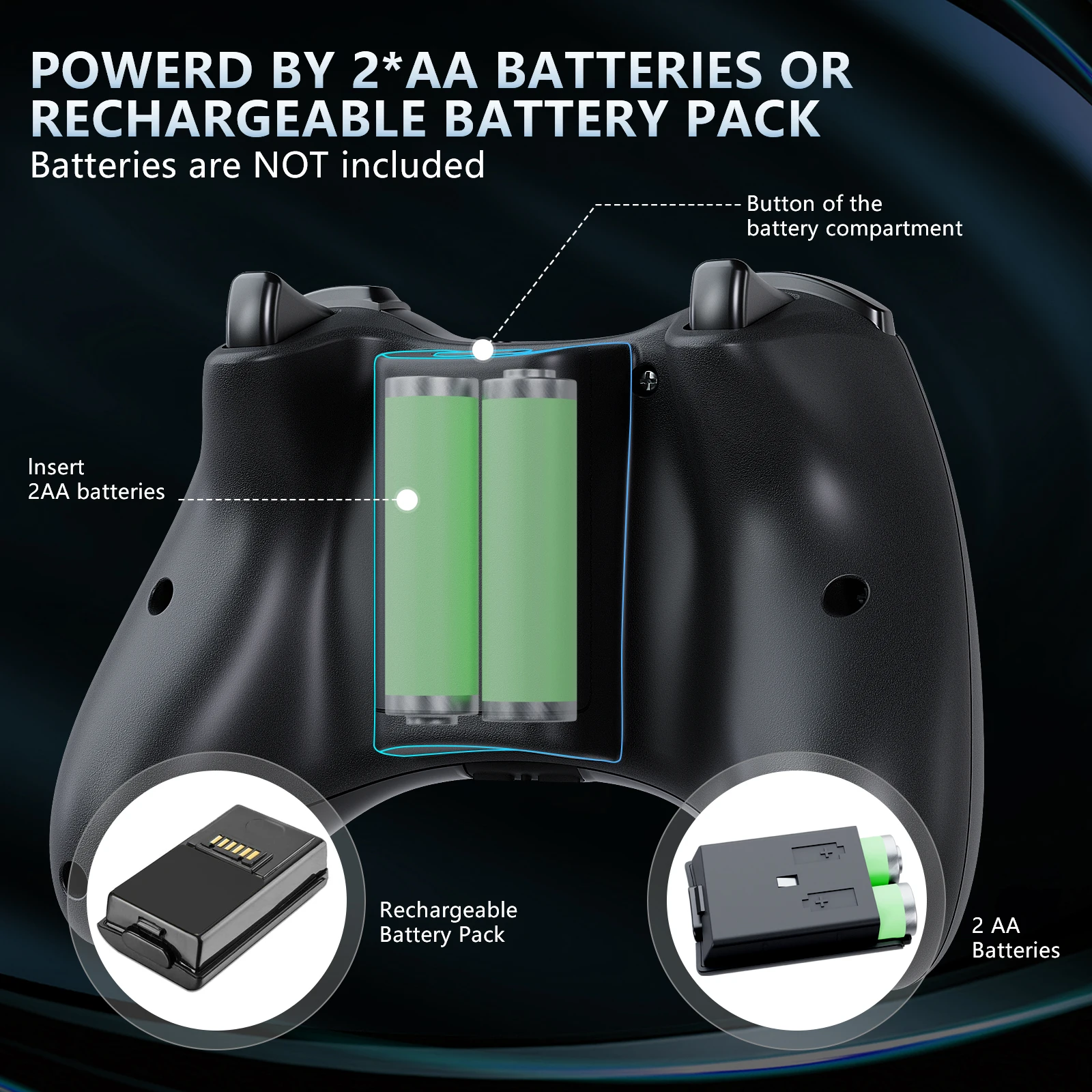 Беспроводной геймпад для Xbox 360 контроллер 2 4G джойстик Microsoft XBOX ПК Windows 7/8/10 игровой