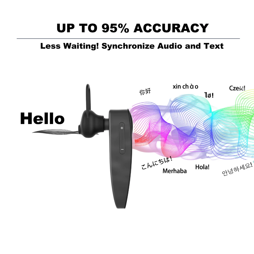 

Mini Smart Translator Headset Translation Earphones Bluetooth 5.0 Wireless Business Earbuds For Iphone/ Samsung/ Ipad