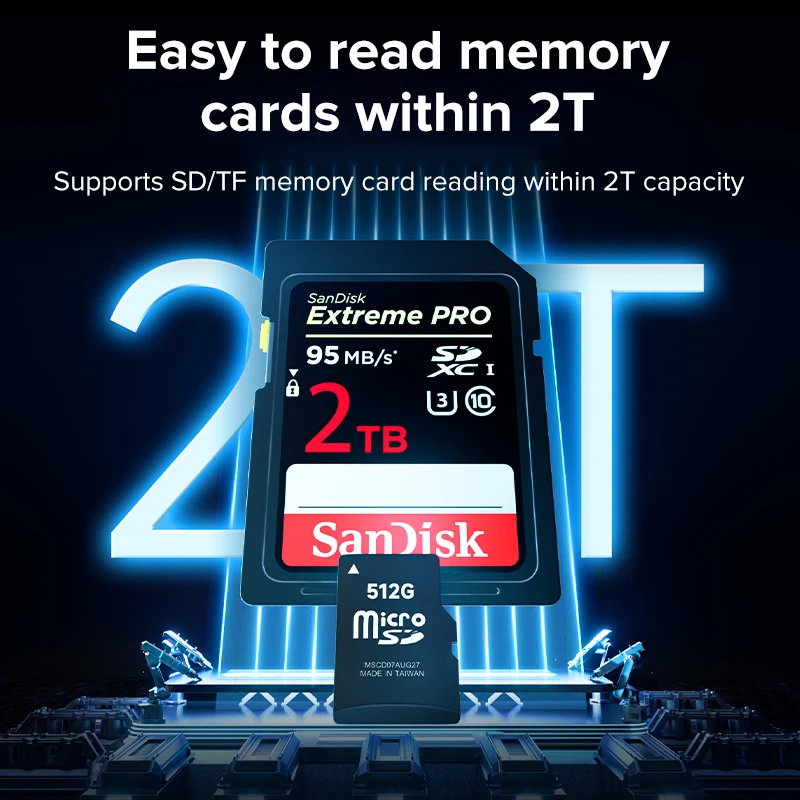 Фото Устройство для чтения карт Micro SD Llano USB 3,0, 5 Гбит/с, 2-в-1 №4