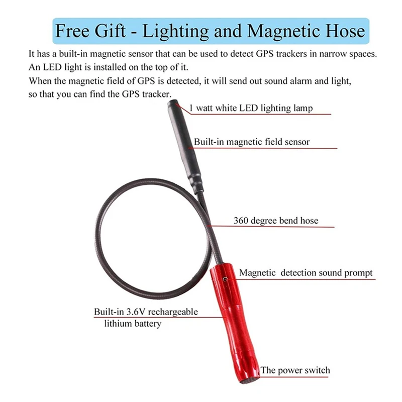 Беспроводной детектор сигнала GPS устройства против подслушивания GPS-трекера HK809 /