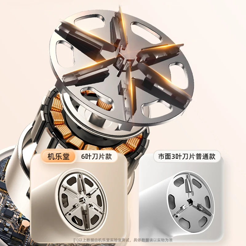 Xiaomi New Clothes Lint Remover Fuzz Pellet Trimmer Machine USB Charging Electice Sweater Fabric Shaver Fabric Shaver Removes