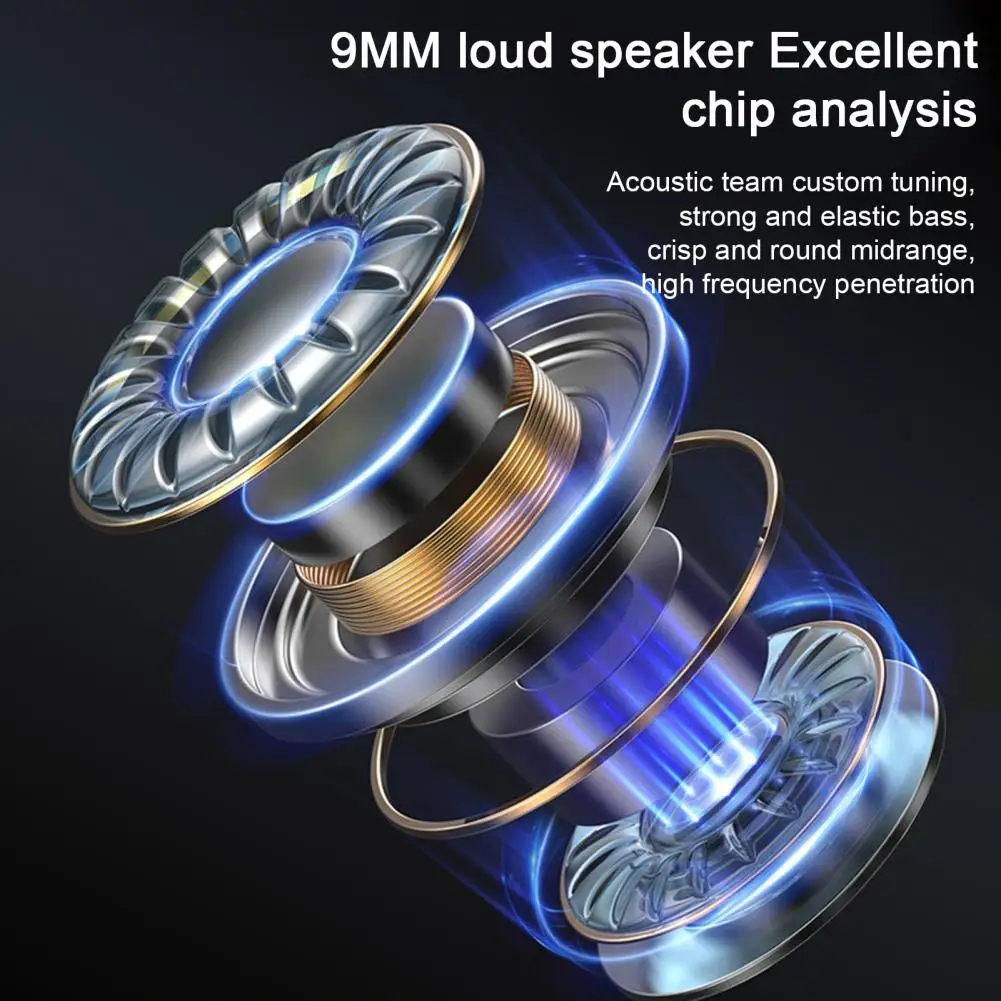 

Портативные беспроводные наушники-вкладыши с длительным временем ожидания, стереонаушники, совместимы с 5.1, беспроводные наушники, спортивные наушники-вкладыши для звонков