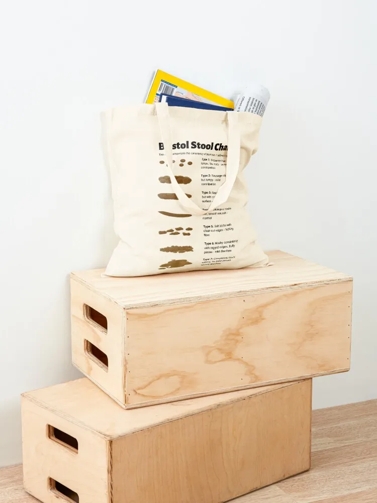 Табурет Bristol Таблица для идентификации консистенции движения кишечника Большая