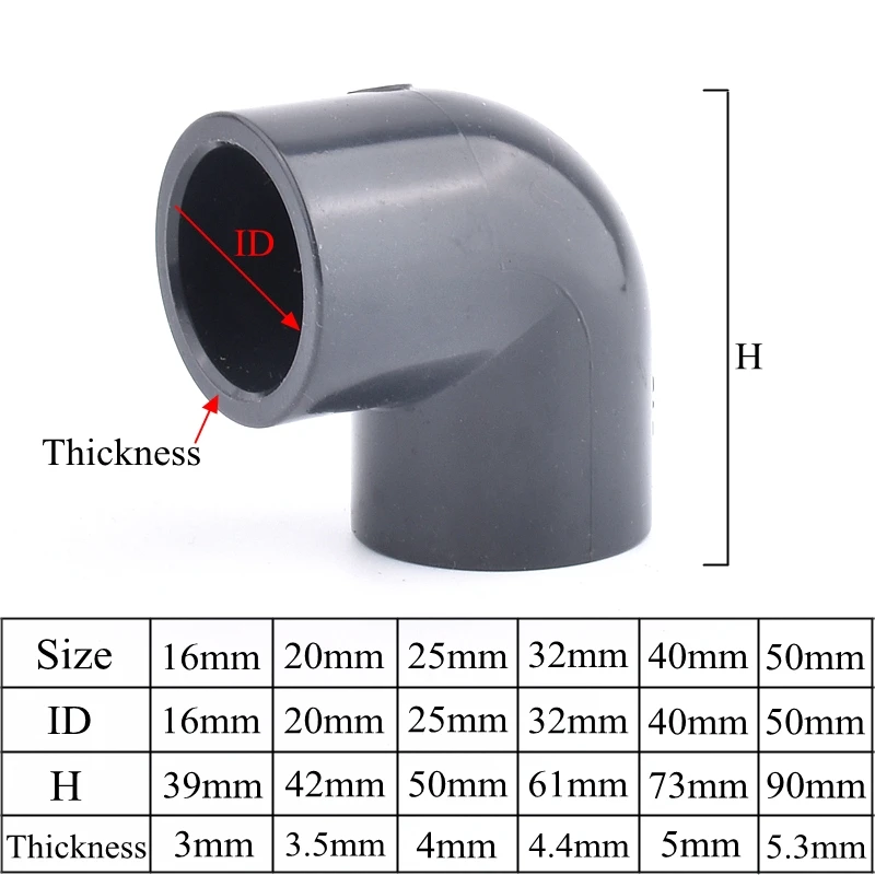 

Соединитель для труб ПВХ SgooHan темно-серый 16-50 мм 4-х/5-х way