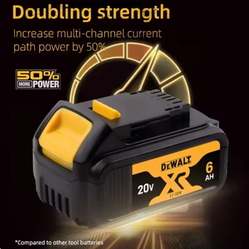 DEWALT Аккумулятор Li-Ion 2Ah/5Ah/6Ah 20V