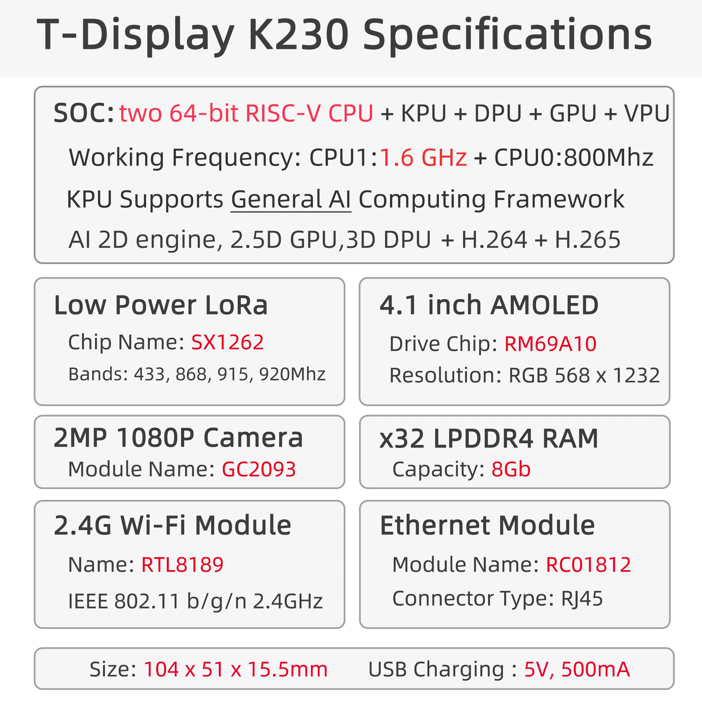 Фото T-Display K230 1,6 ГГц AIoT-чипы 4,1-дюймовый AMOLED-экран Плата разработки Ai LoRa + HDMI + порт Ethernet + камера ISP №5