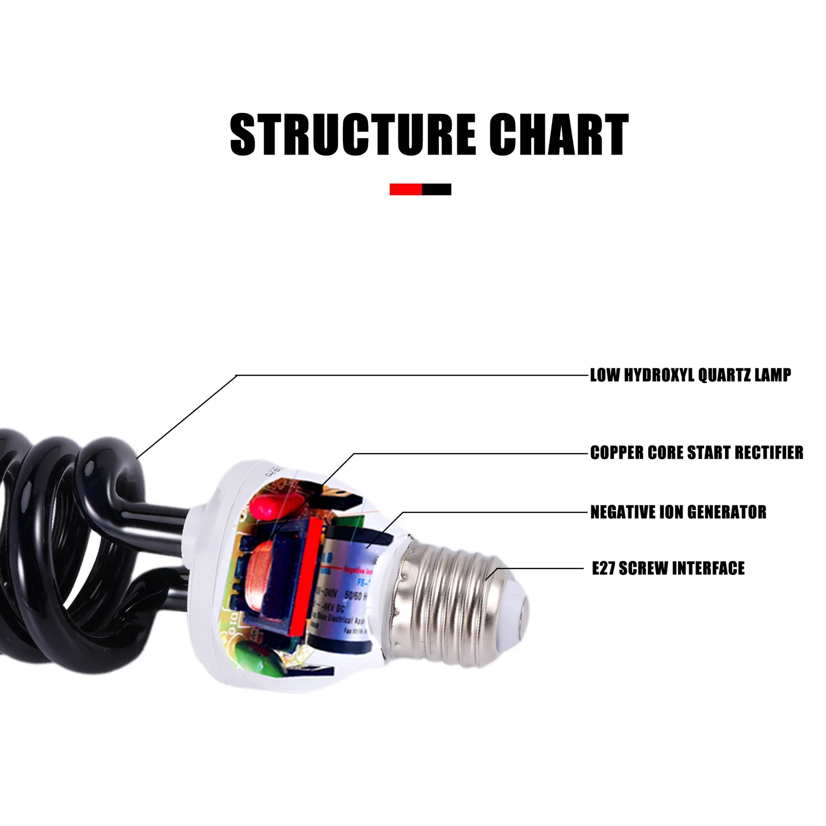 E27 40 Вт УФ-лампа черная лампа фонарь 220 В форма: спиральная мощность напряжение: