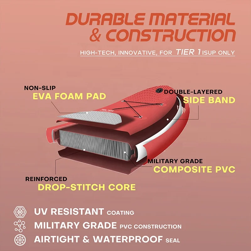 Оптовая продажа заводская поставка доска для серфинга надувная