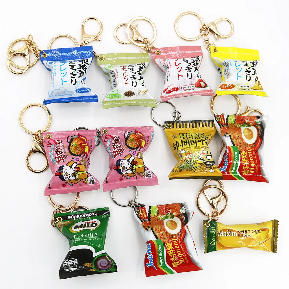 Брелок для ключей в виде индейки