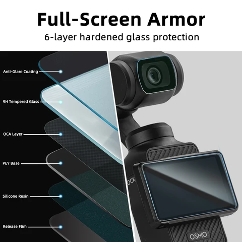 Закаленная пленка BRDRC для DJI Pocket 3, пленки для объектива камеры + защита экрана от царапин с вспомогательными инструментами, простота установки