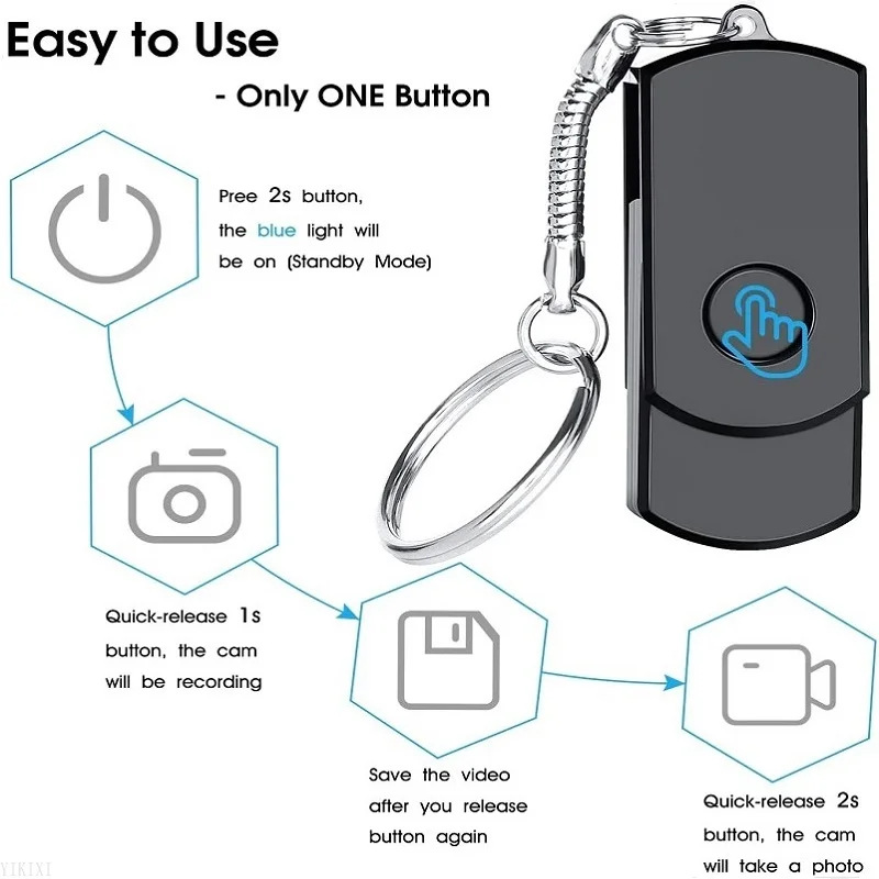 Секретная HD-камера портативный USB-монитор в режиме реального времени