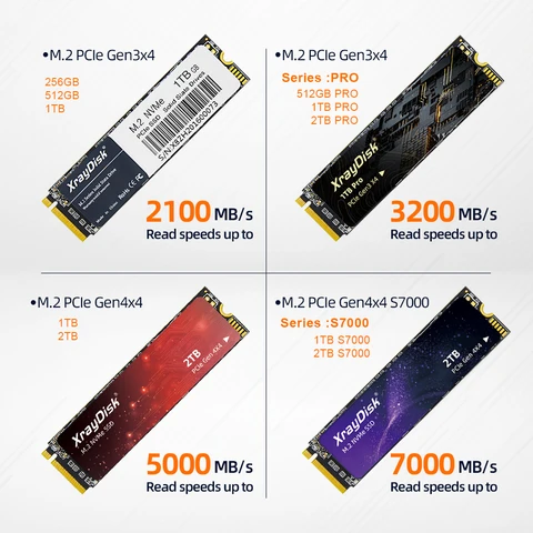 XrayDisk M.2 SSD 128/256/512 ГБ/1 ТБ