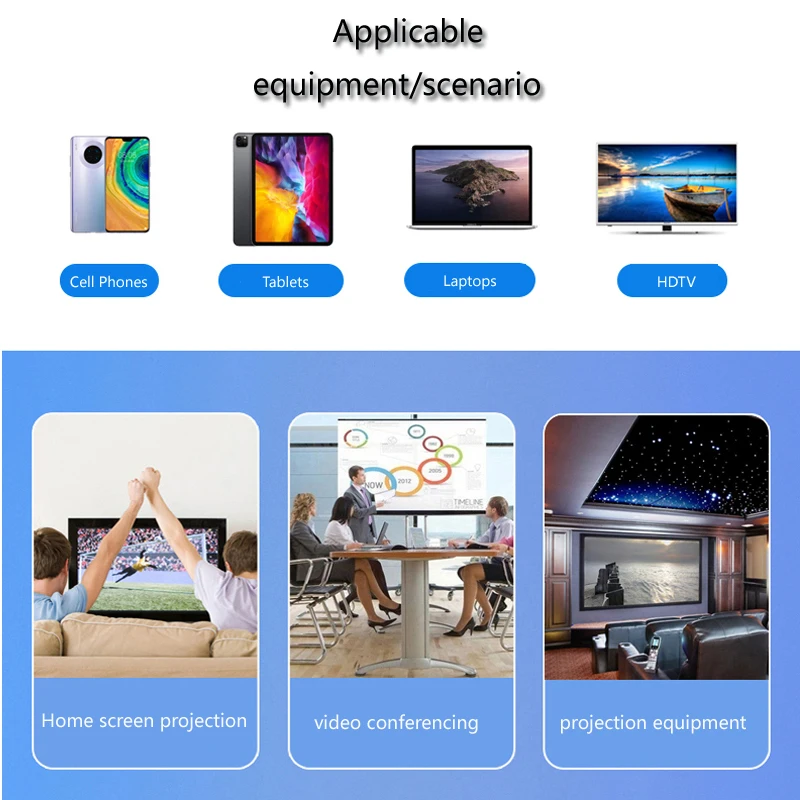 Многофункциональная док-станция для Mac OS /Windows/Linux/Android/IOS Type-C в HDMI адаптер USB 3 0 4K -