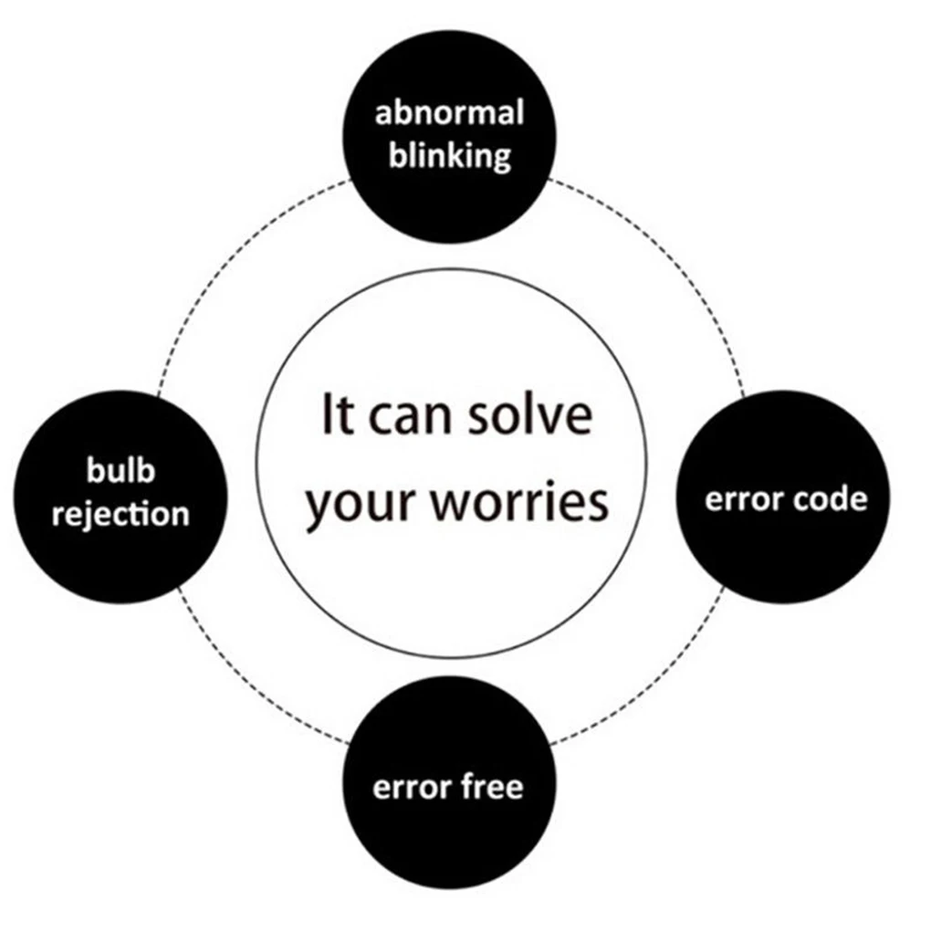 1 пара H13 DRL светодиодные фары с антимерцающим резистором декодер автомобильные
