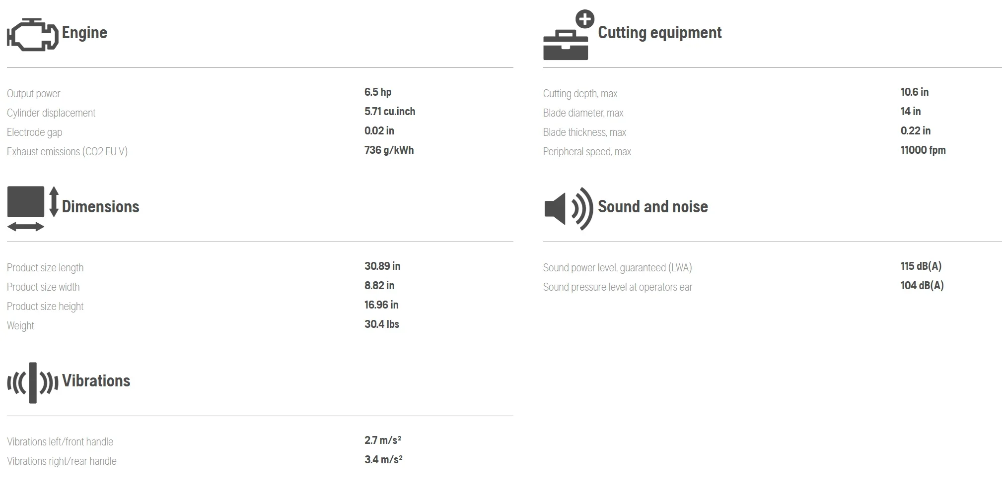Металлические бетонные пилы режущий станок силовые фрезы Husq varna K970 кольцевая