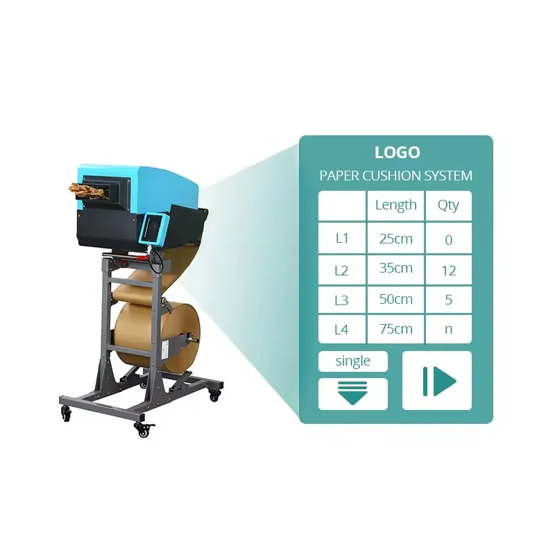 Экологичное решение для бумажных подушек Viod наполняющий буфер машина из